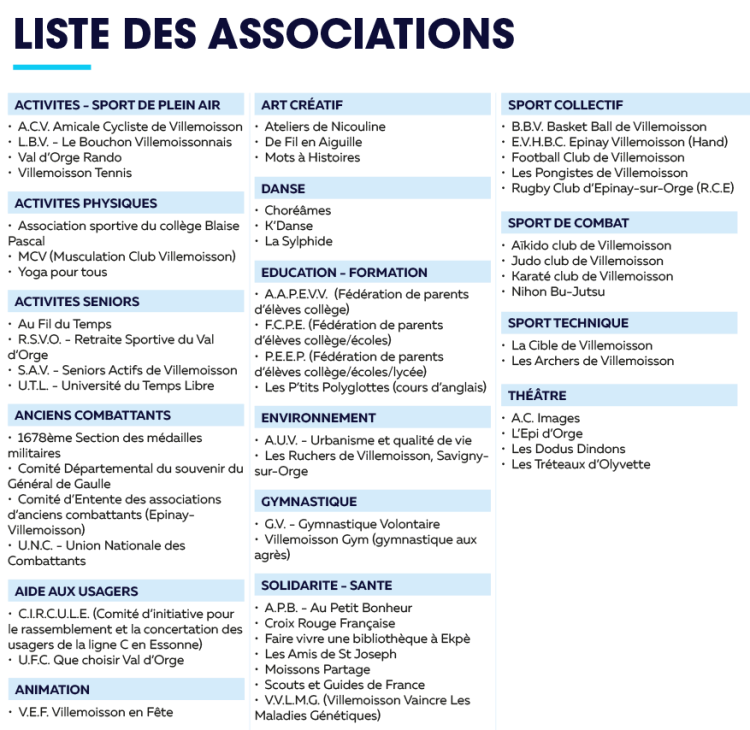 Journee assoc liste assoc 2026
