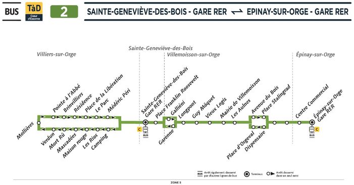 csm Ligne2