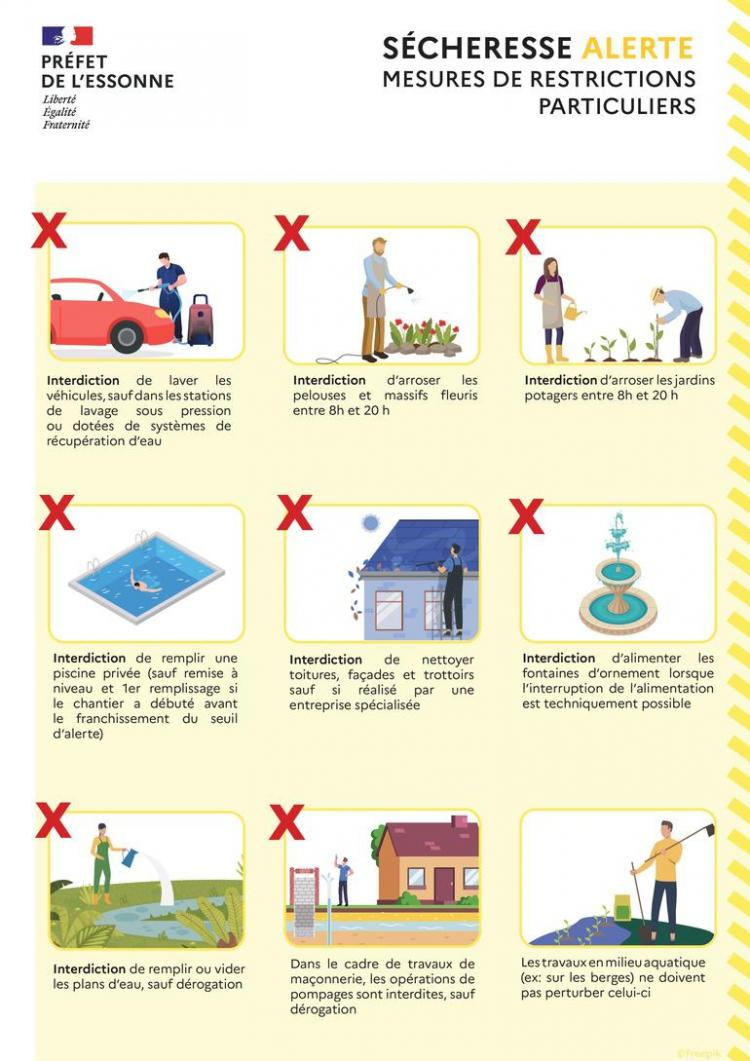 Flyer mesures secheresse alerte particuliers imagefull 062023